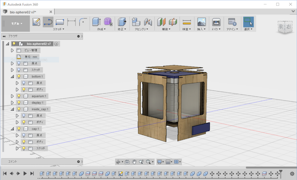 modeling process