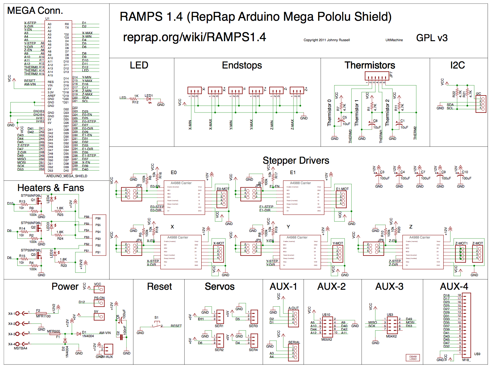 RAMPS Schematic diagram