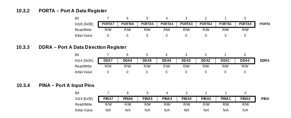 register A