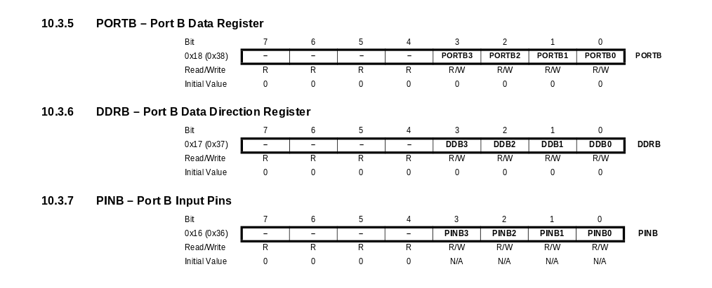register B