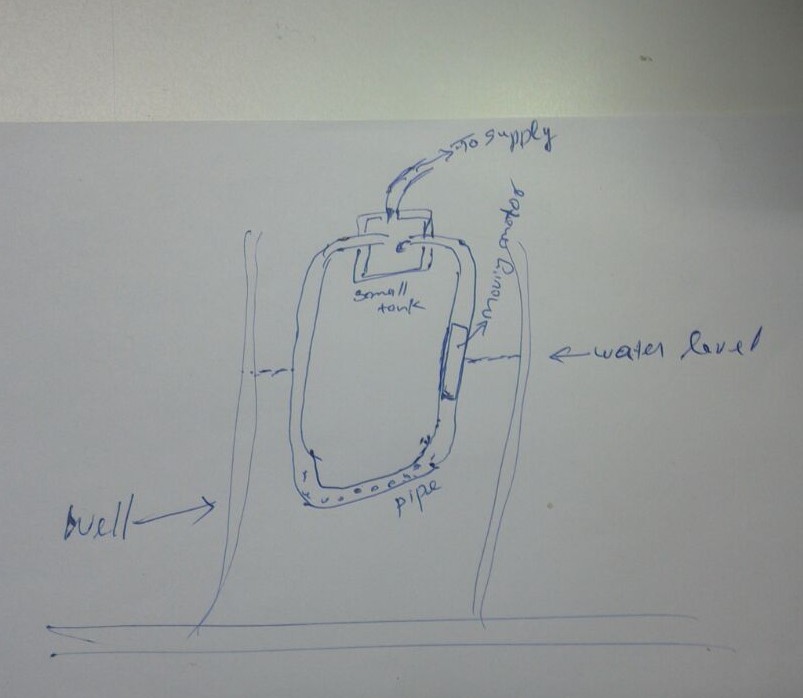 proj1 image