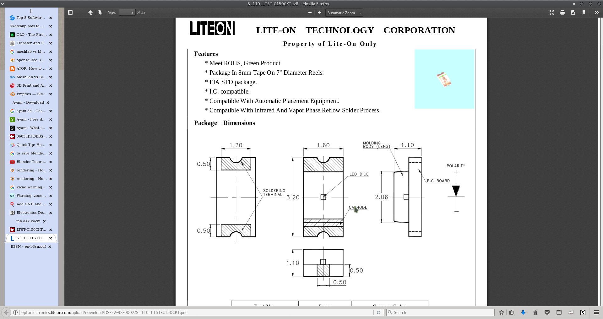 led data
