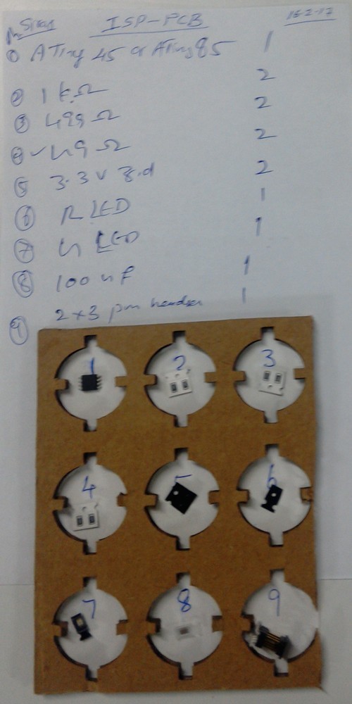 components
