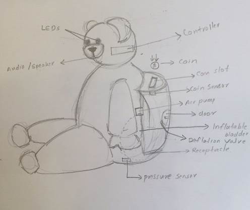 fig.jpeg