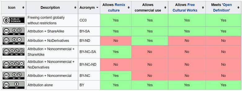 cc variants.JPG