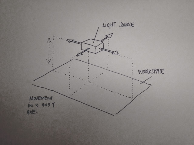 Your browser does not support this image