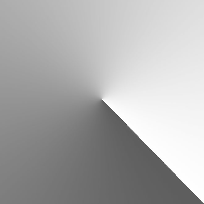 Your browser does not support this item, please go to the side menu