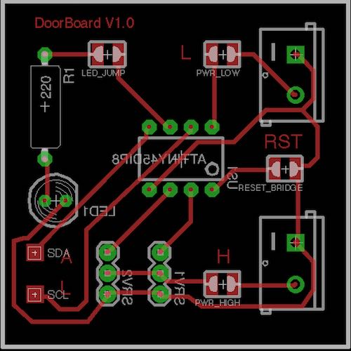 Project Board File