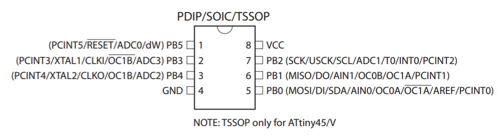 attiny45