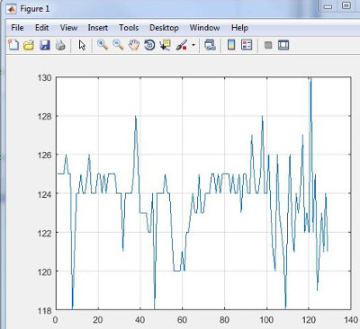 matlab