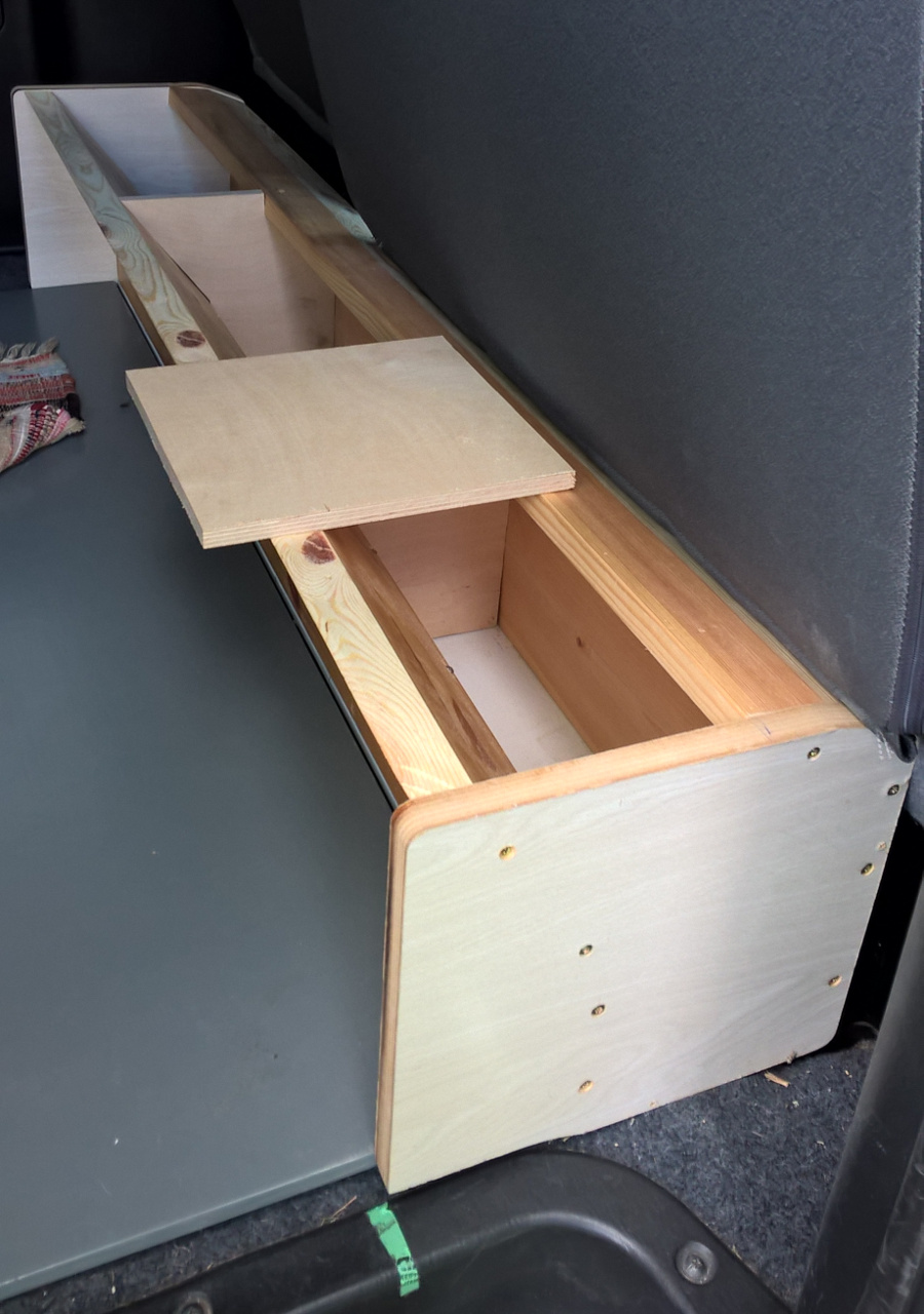 box