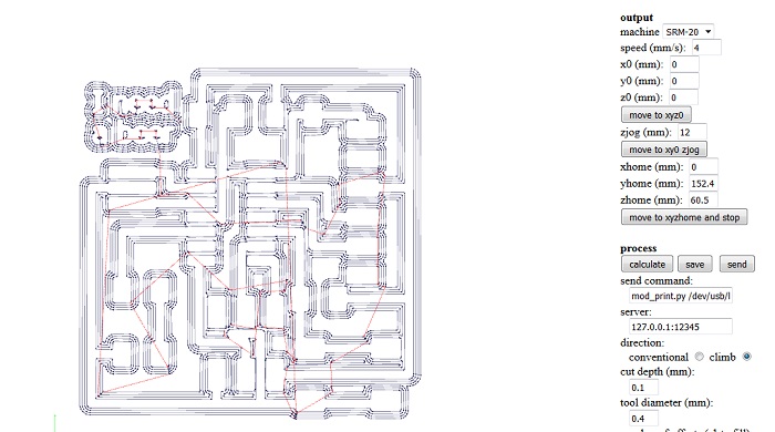 values for milling
