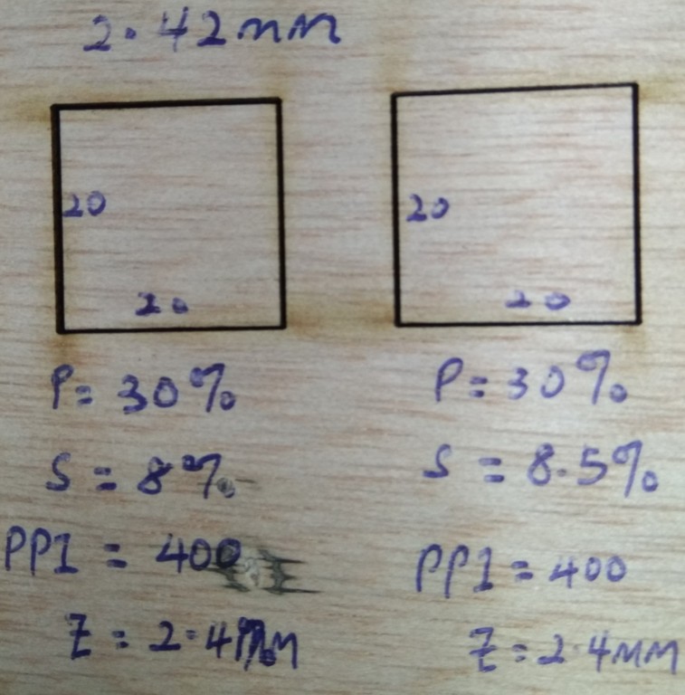 Determination of Kerf.