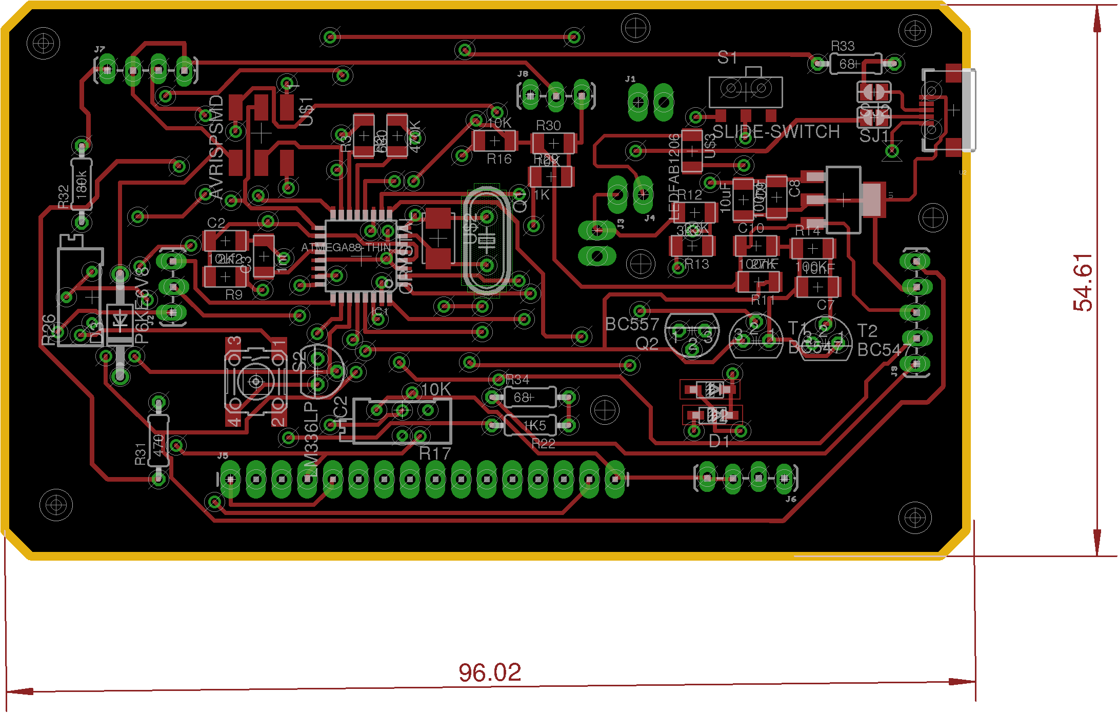 Layout