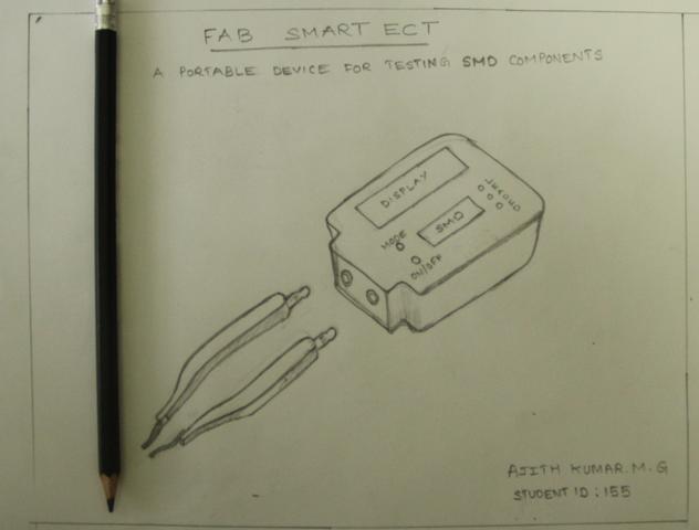 FAB Smart Multimeter