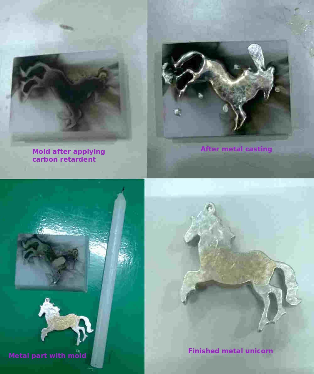 Unicorn