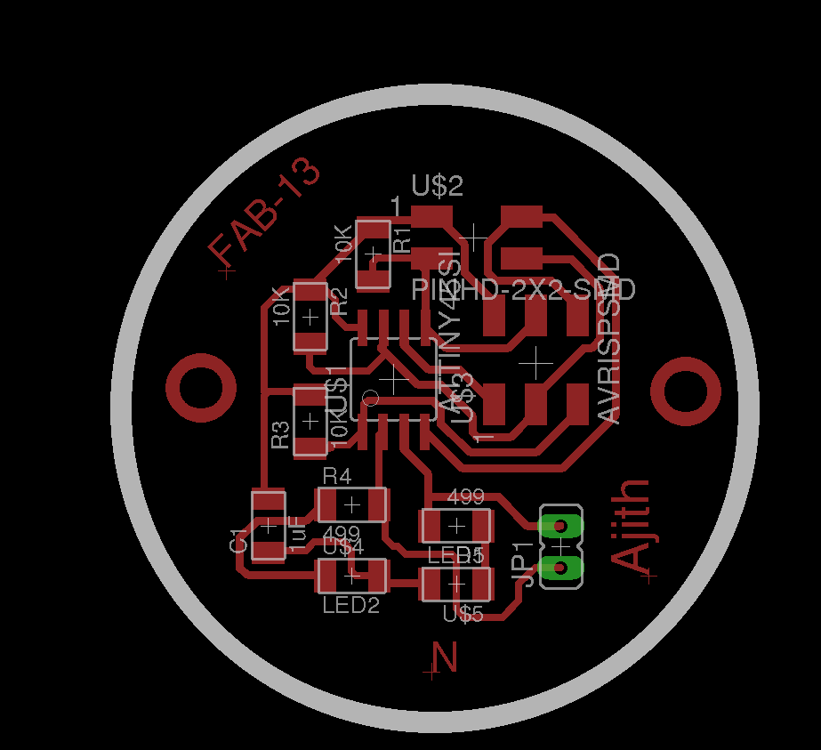 node