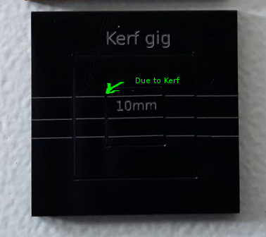 Kerf Gig