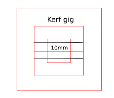 Kerf Gig