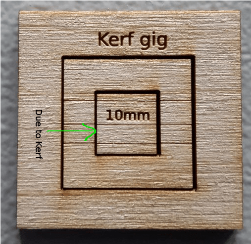 Kerf Gig