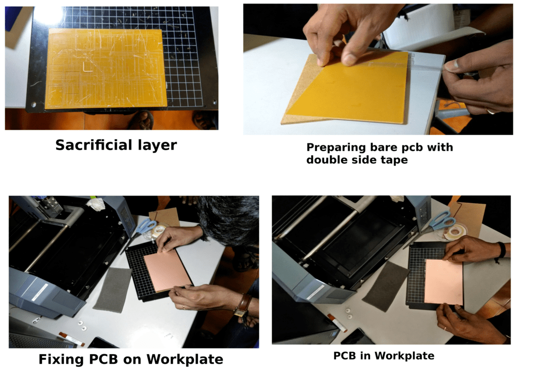 workplate
