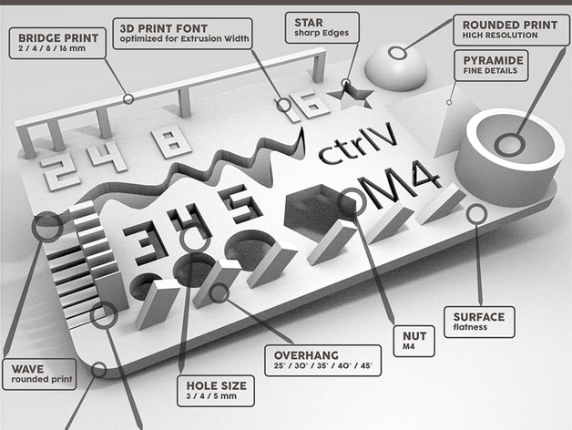 Ultimaker2