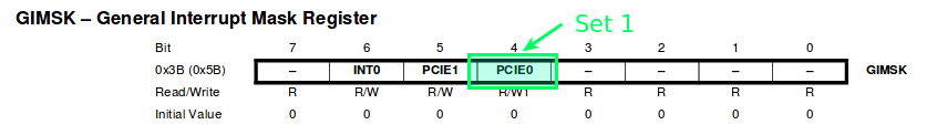 Program