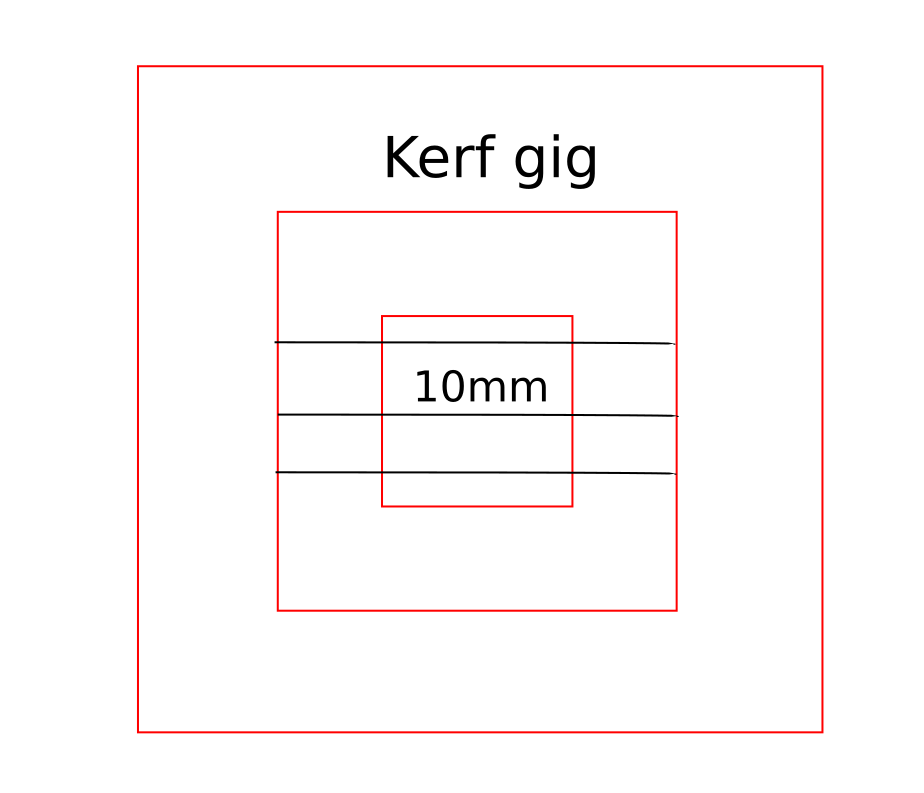 Laser cutter