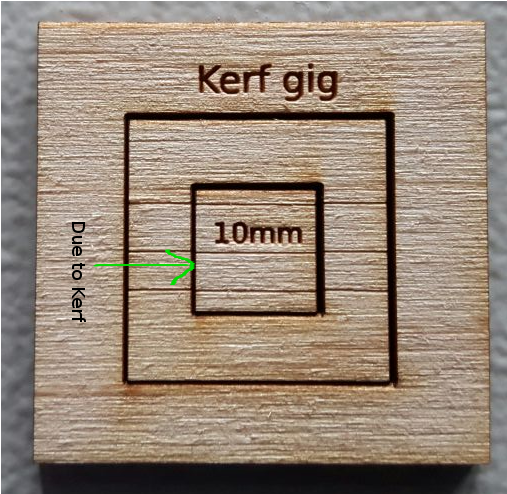 Laser cutter