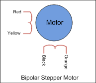 Stepper Driver 