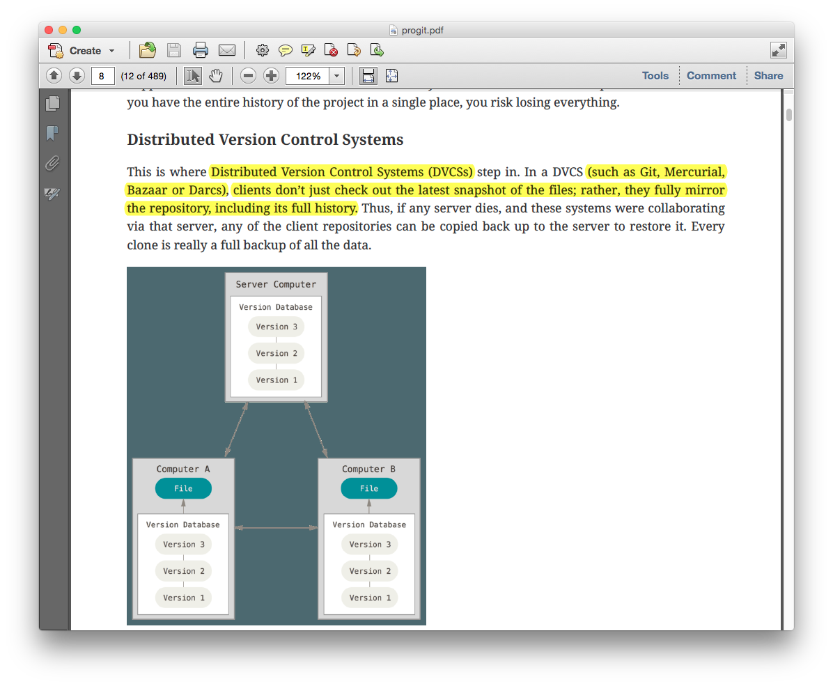 Assignment 1: GIT & Website Develop