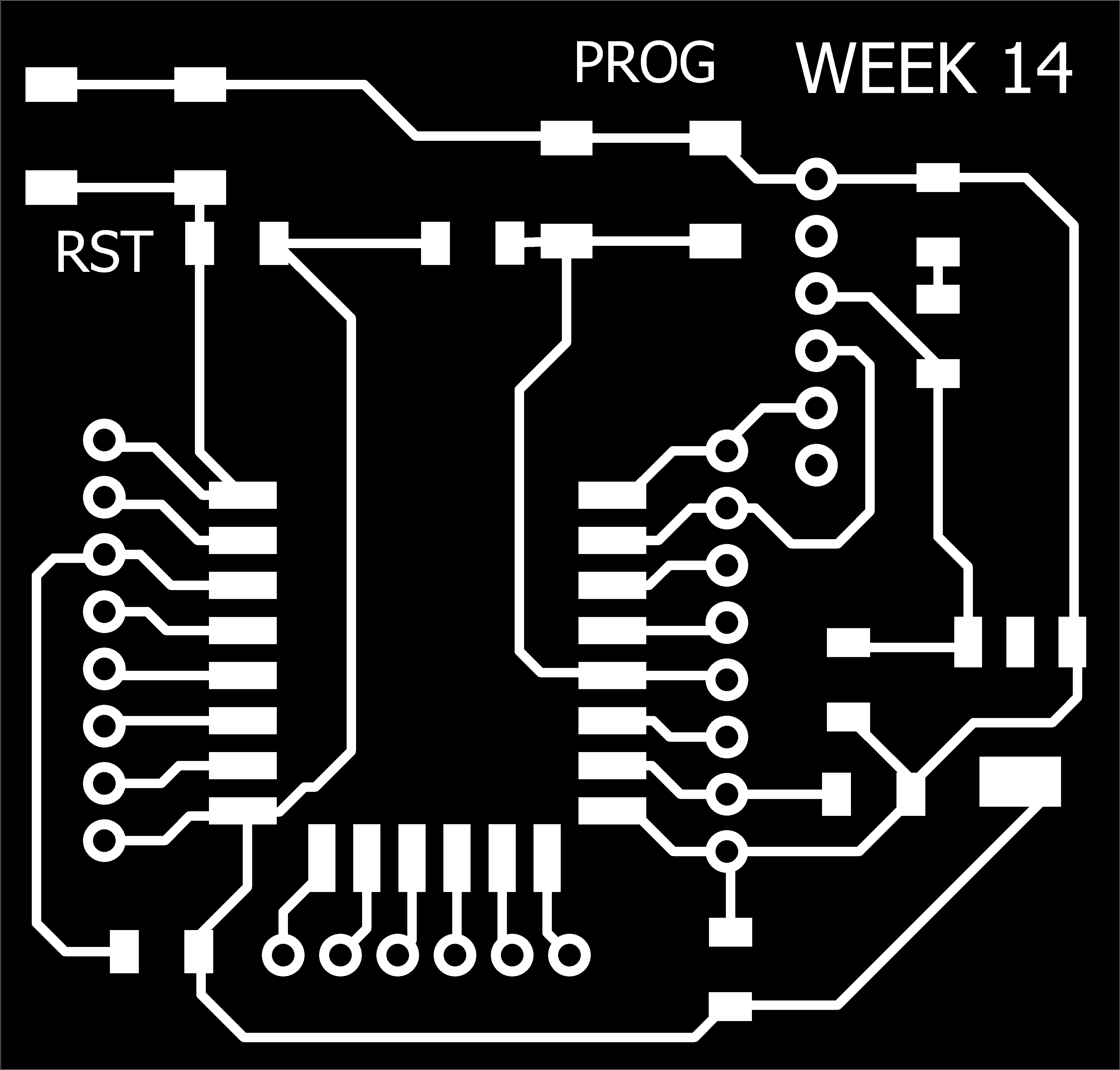 Rml File Week14: Networking and Communications