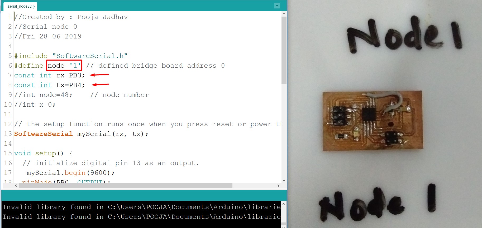 Node Identification Networking and communications