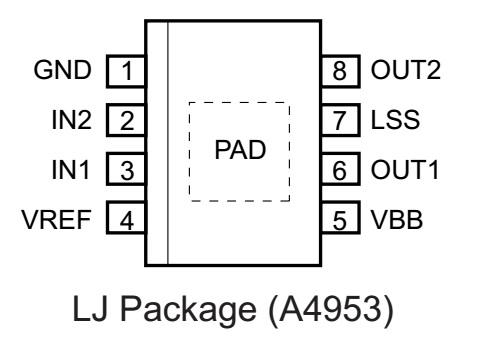 A4953 pin-out diagram