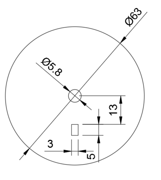 Adding dimensions