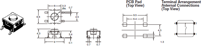 Push-button dimensions