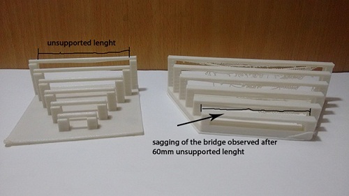 3d printing and scanning